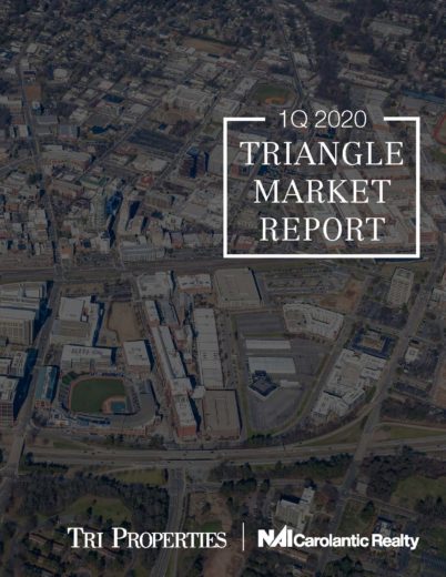 1Q 2020 Triangle Market Report