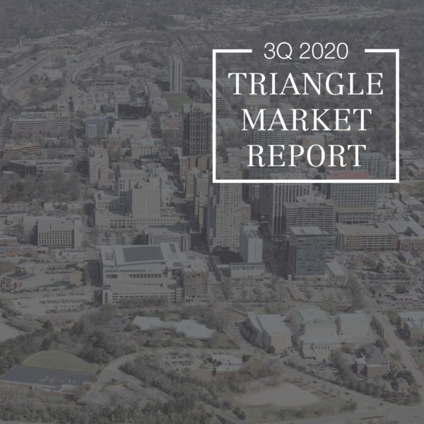 3Q20 Triangle Market Report Cover