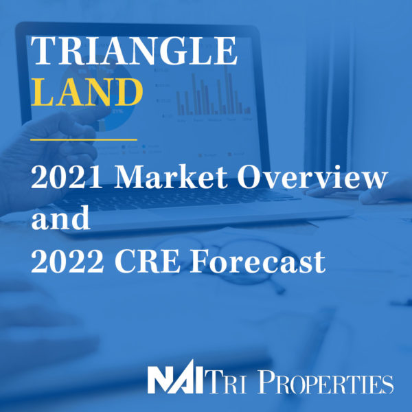 2021 Triangle Land Market Overview and 2022 CRE Forecast