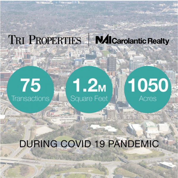 covid transaction numbers