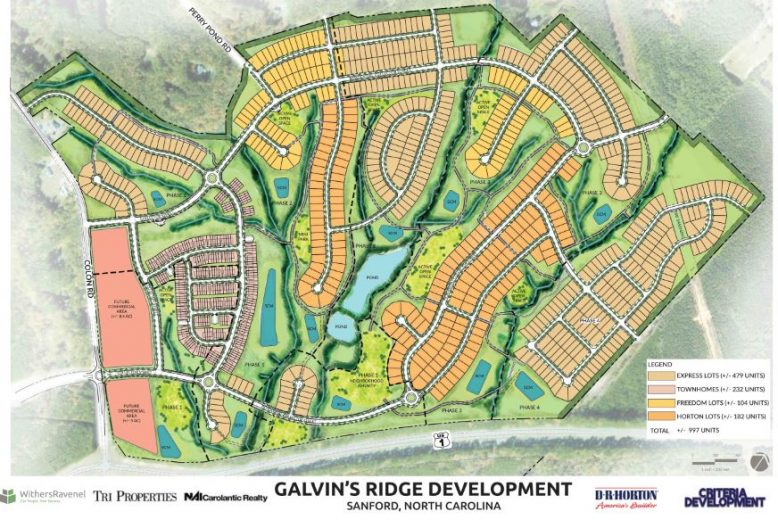 Galvin's Ridge Master Plan Rendering